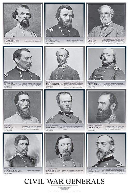 Confederate Military Images